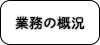 業務の概況